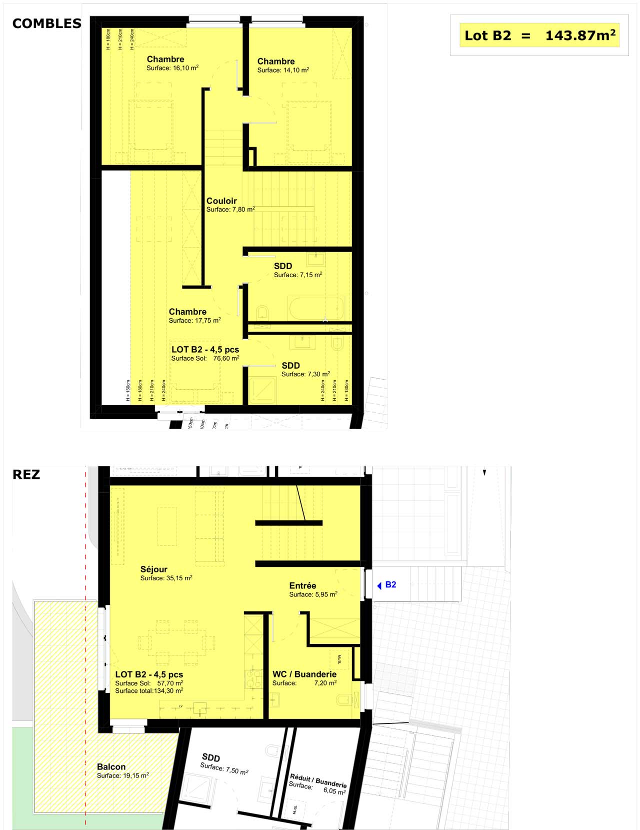 Lot-B2 - final